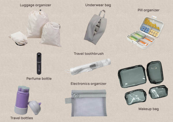 Short Trip Travel Box - Image 4