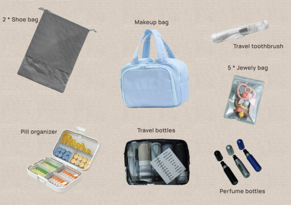 Long - Distance Travel Kit - Image 4